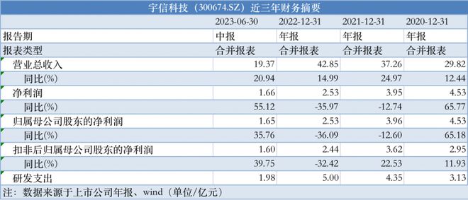 2024天天开彩免费资料,快速问题处理策略_Mixed43.275