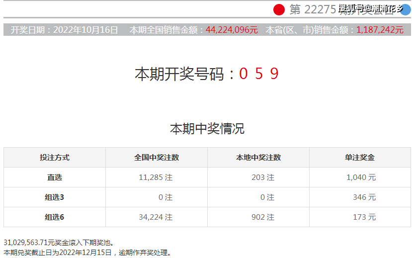 新澳2024今晚开奖结果查询表最新,市场趋势方案实施_钻石版2.823