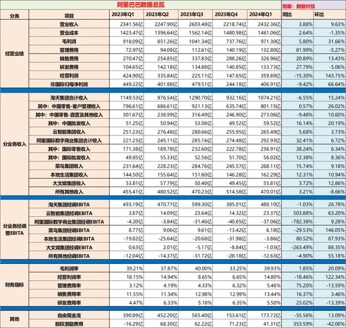 2024年奥门免费资料,科学数据解释定义_限量款90.225