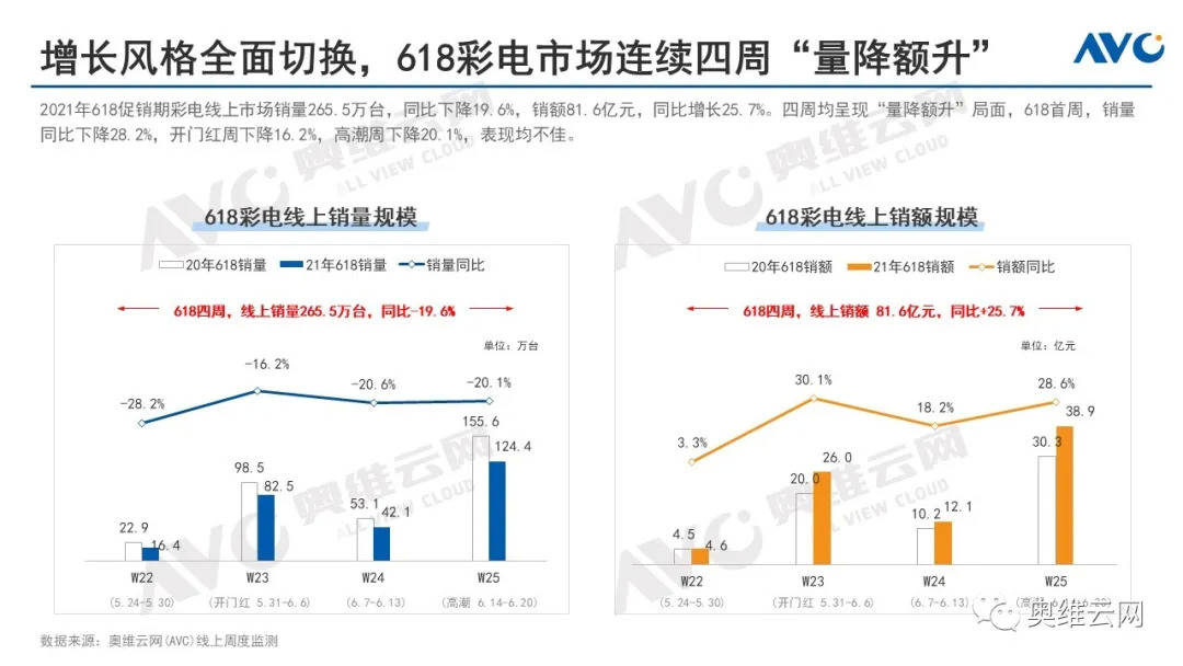 2024新澳门今晚开特马直播,实地验证分析数据_tool26.203