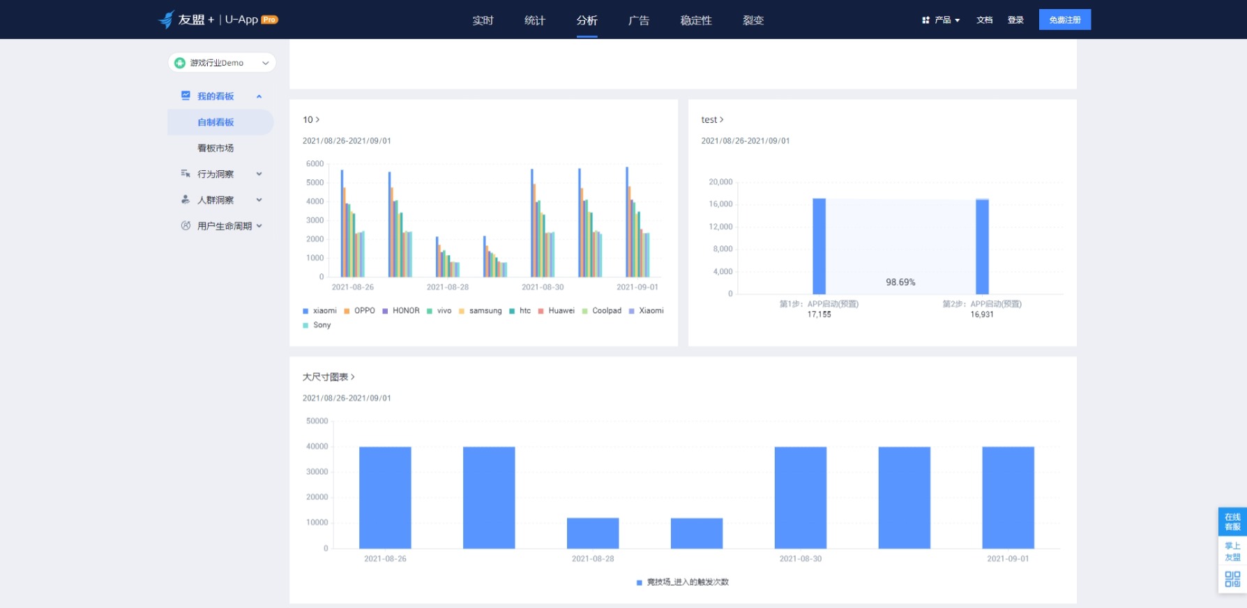 新澳免费资料大全,数据解析导向设计_QHD38.947