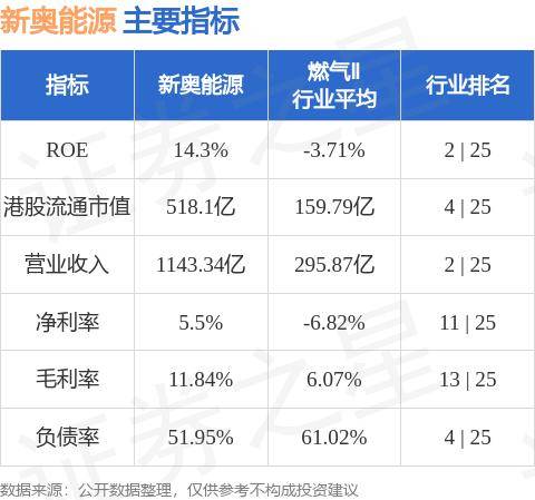 新奥开什么今晚,深入执行方案设计_HDR70.611