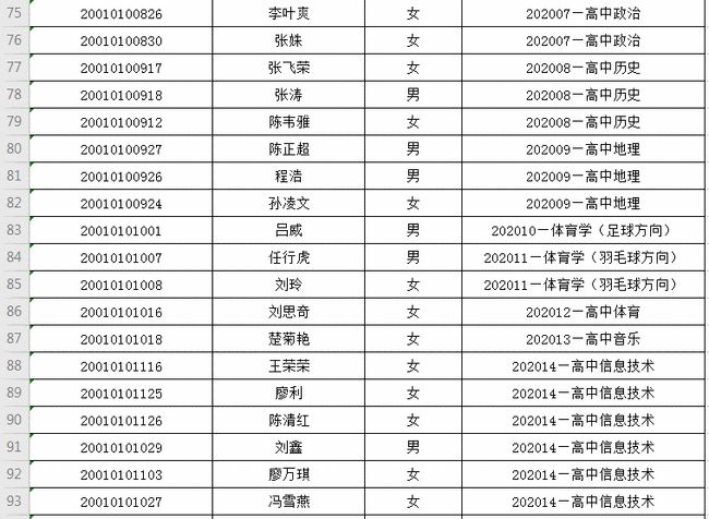 淮滨县小学最新招聘公告概览