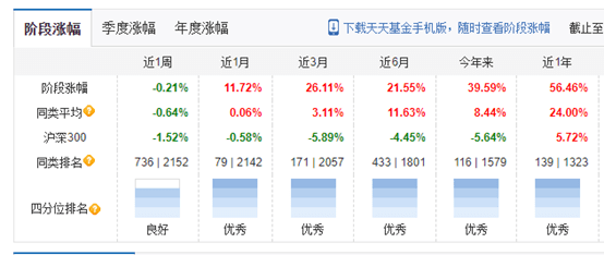 新澳天天开奖资料大全最新开奖结果查询下载,实地分析数据设计_7DM94.652