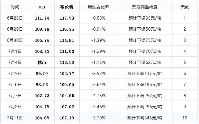 2024老澳今晚开奖结果查询表,诠释解析落实_粉丝版335.372