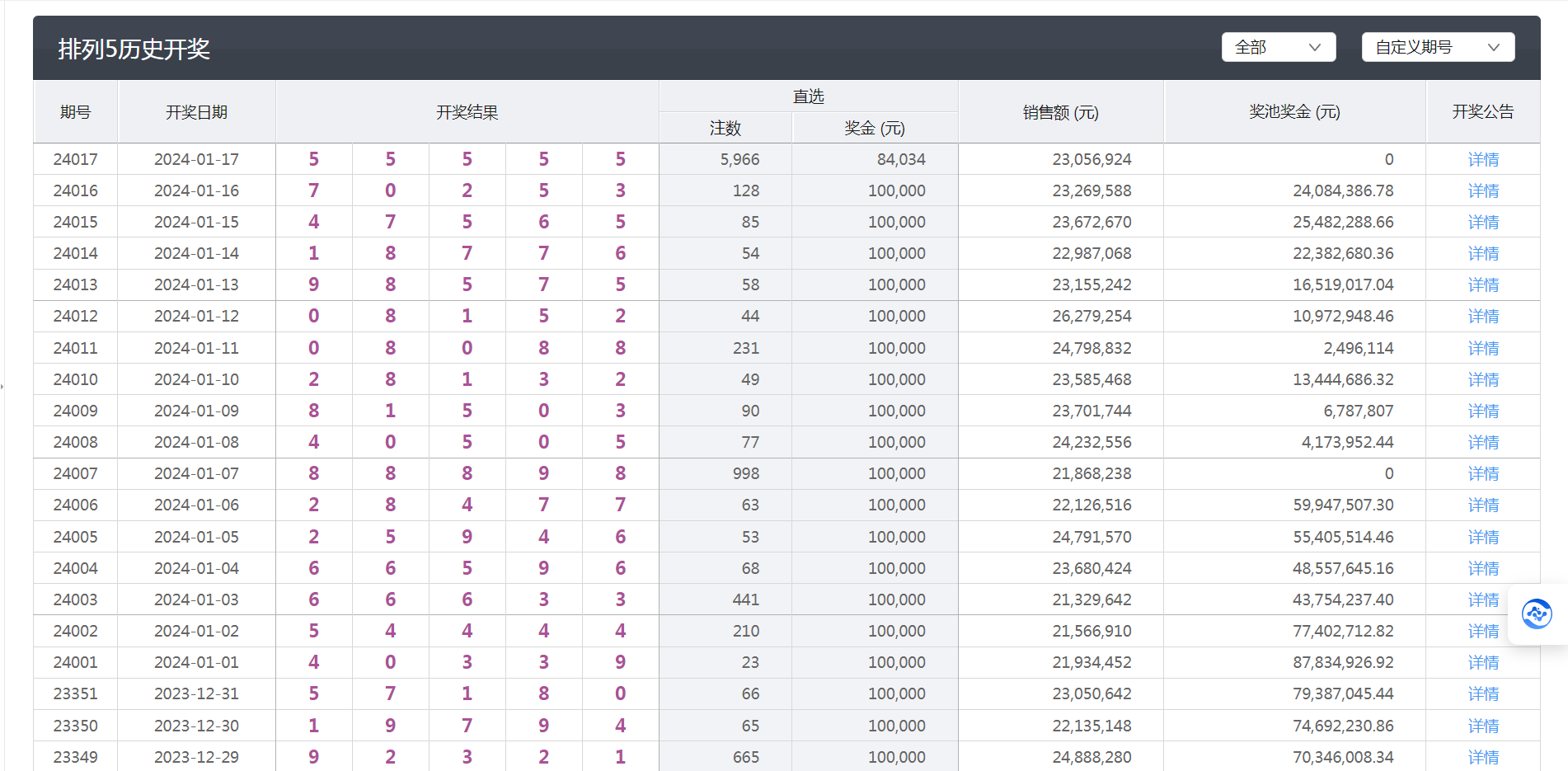 今天澳门六开彩开奖+结果,实时信息解析说明_VR81.16