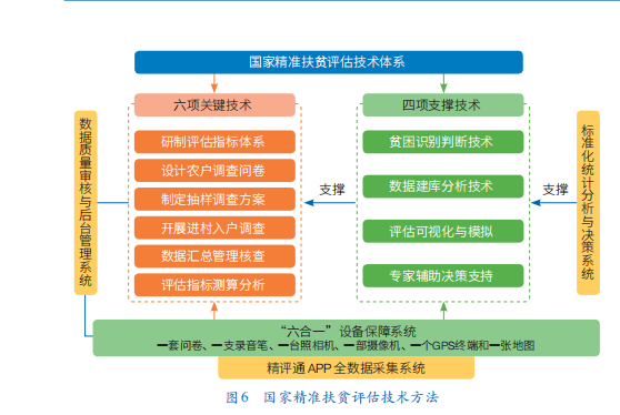 2024新澳门免费长期资料,实地设计评估数据_AR版44.941