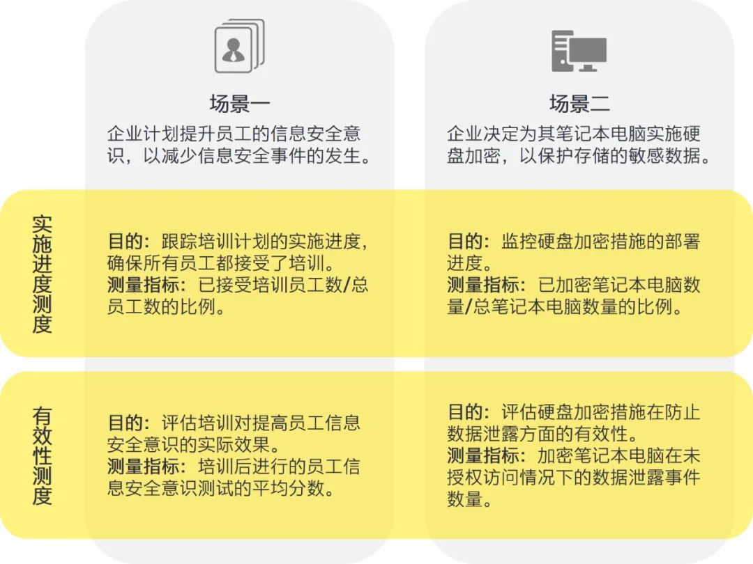 2024澳门六开奖结果,衡量解答解释落实_网页版51.833