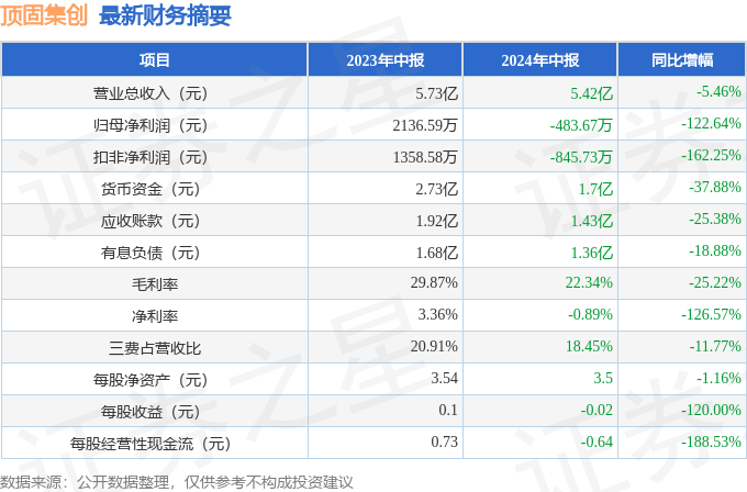 新奥2024今晚开奖结果,全面理解执行计划_铂金版60.122