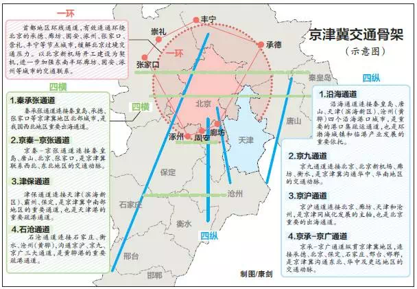 南昌市侨务办公室最新发展规划概览