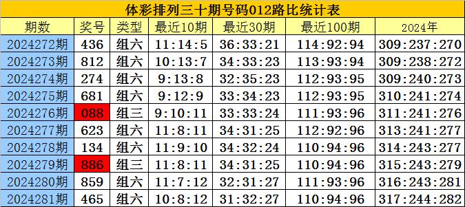 刘伯温四肖八码凤凰网艺术,标准化实施程序分析_win305.210