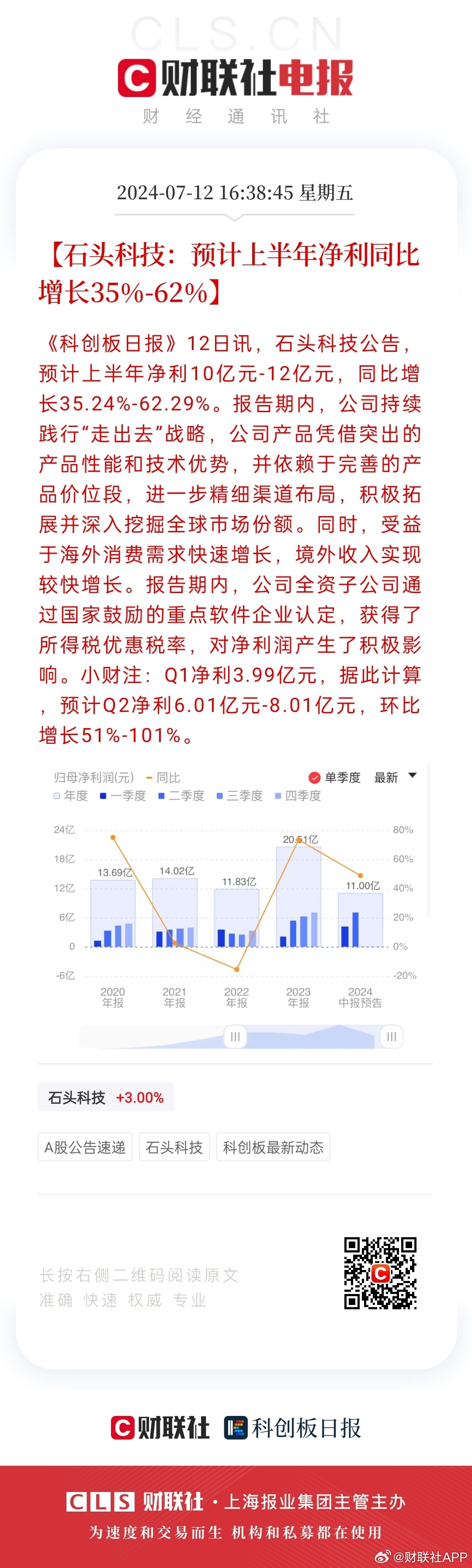 2024今晚开特马开奖结果,数据计划引导执行_set36.547