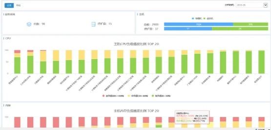 三肖必中三期必出资料,结构化推进评估_V229.151