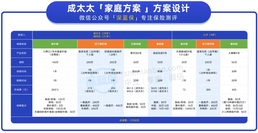 今晚澳门必中三肖图片,功能性操作方案制定_豪华款94.552