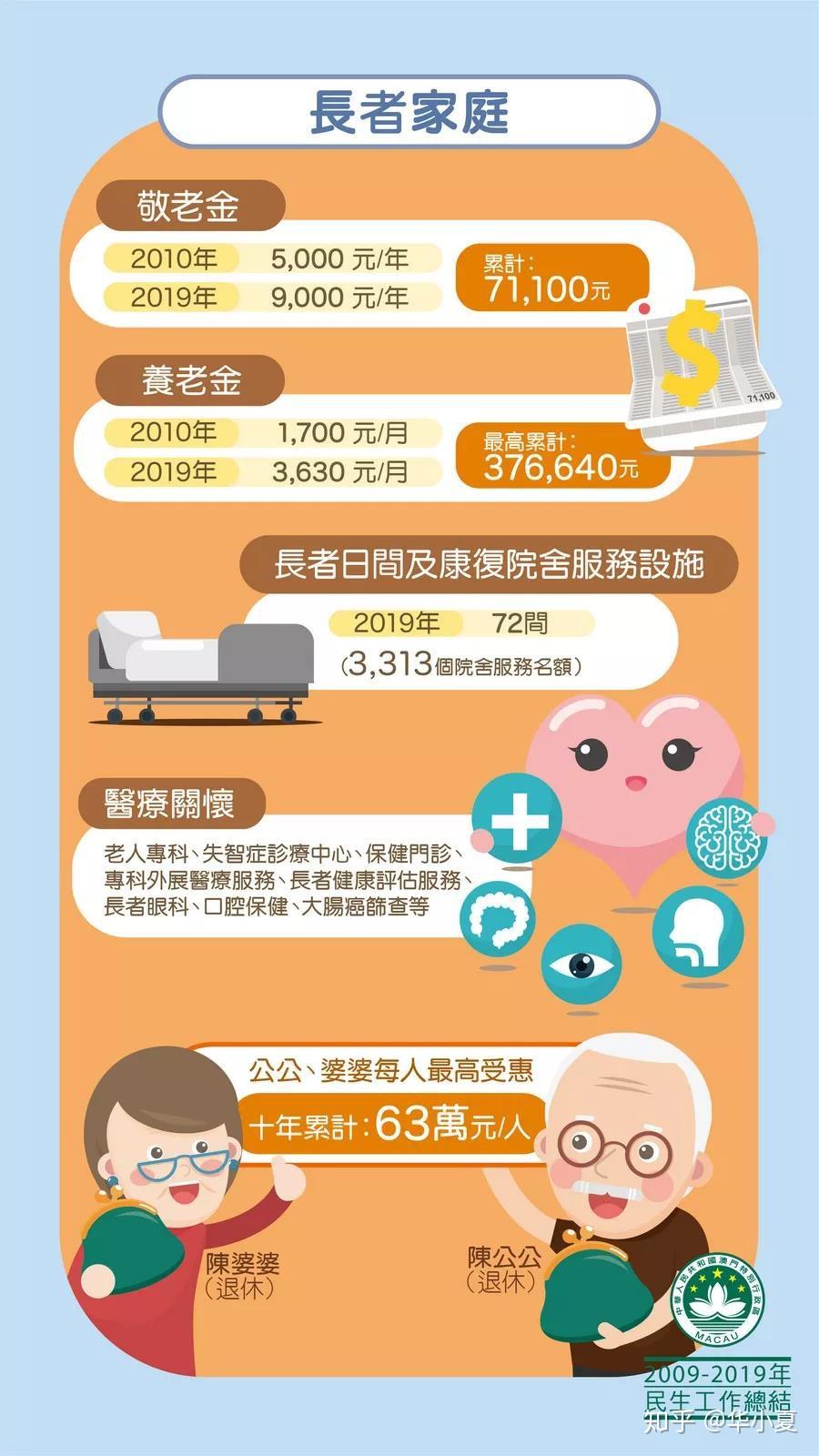 2024年澳门开奖结果,准确资料解释落实_标准版90.65.32