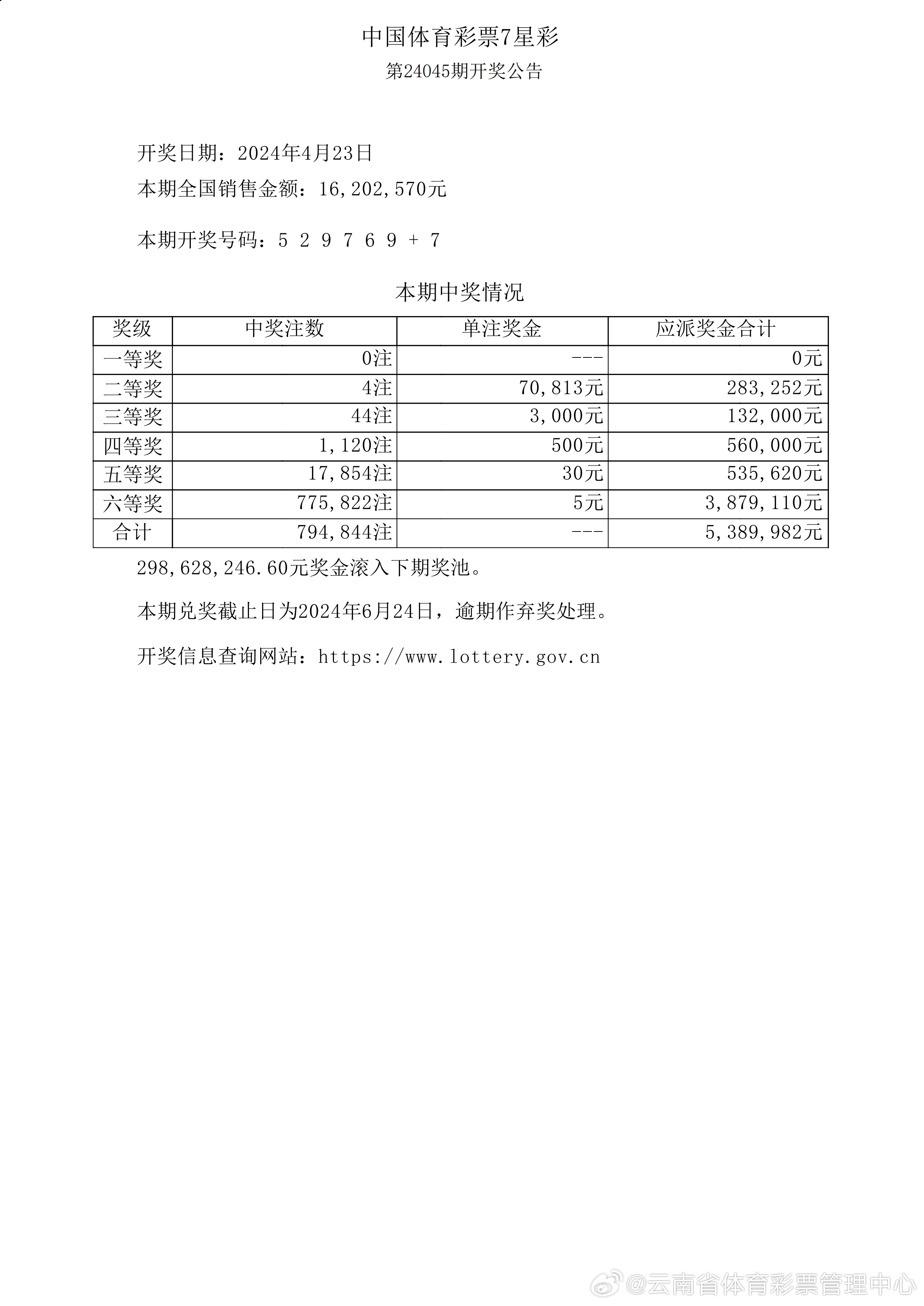 新澳六开彩开奖结果记录,系统化推进策略探讨_Deluxe12.650