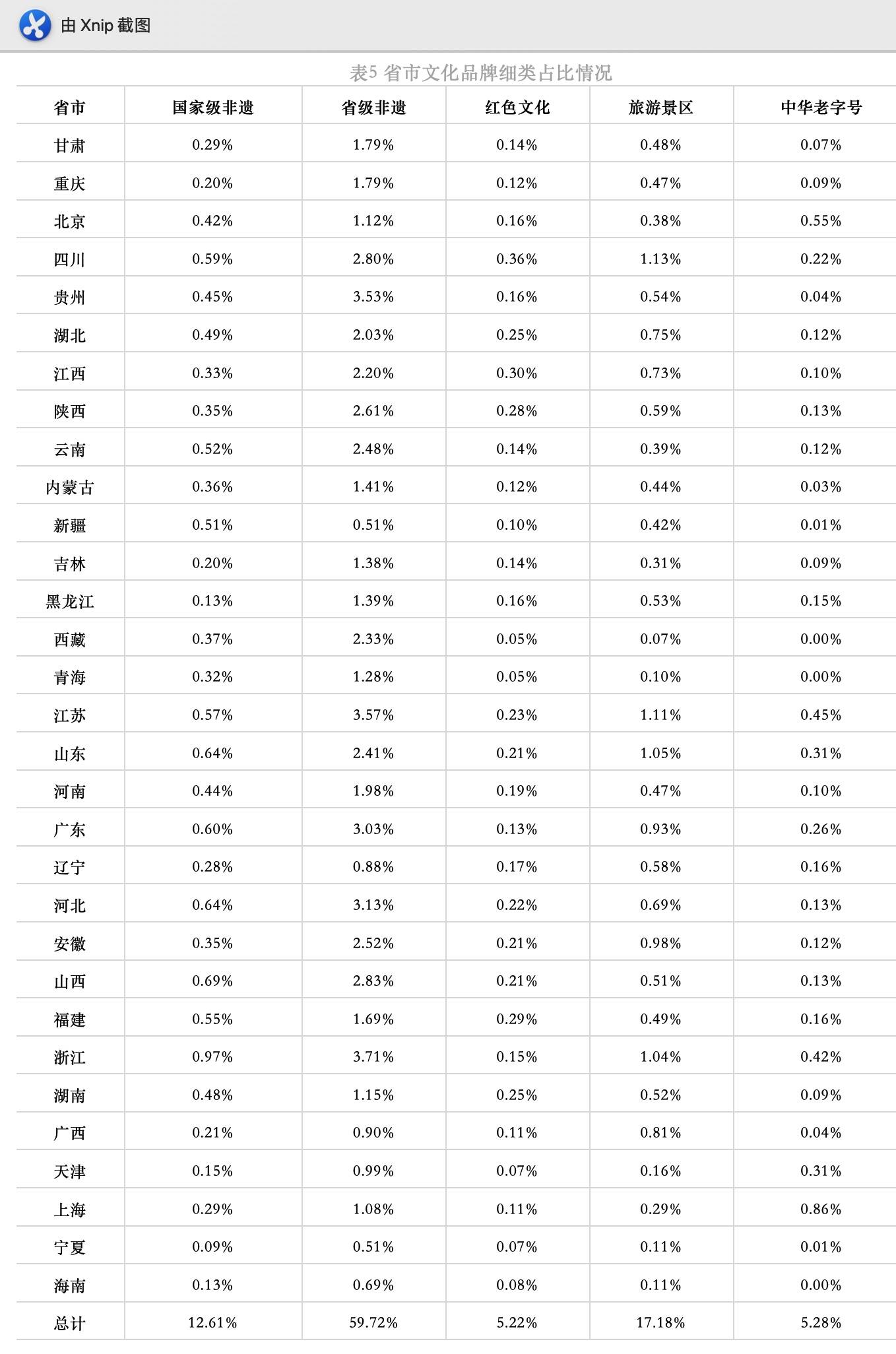 新澳门49码每天开奖吗,统计评估解析说明_4DM12.627