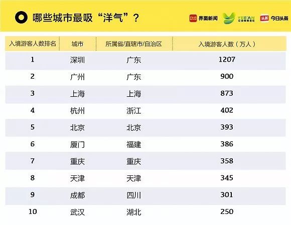 2024年12月 第266页