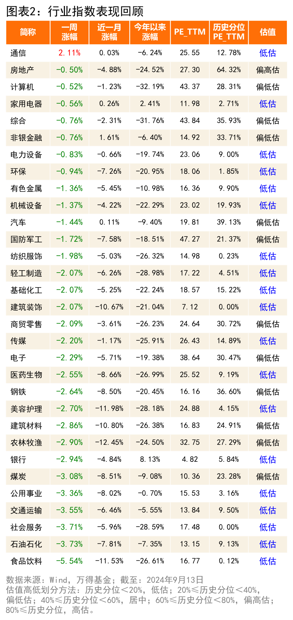 新澳门一码中精准一码免费中特,收益说明解析_8K23.374