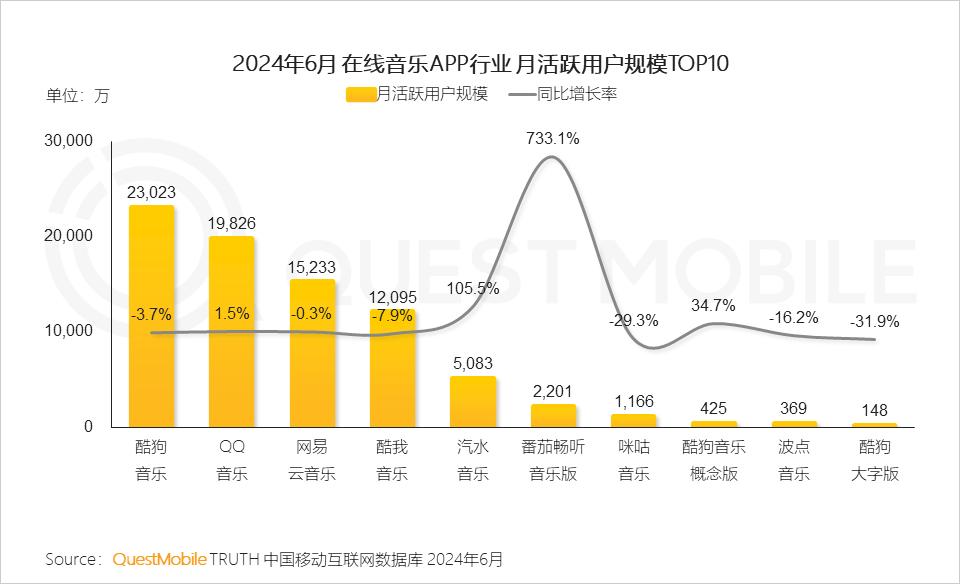 2024年正版资料免费大全亮点,数据资料解释落实_娱乐版305.210