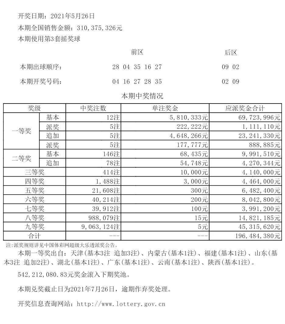 435050cσm查询澳彩资料,实地分析数据设计_set11.480