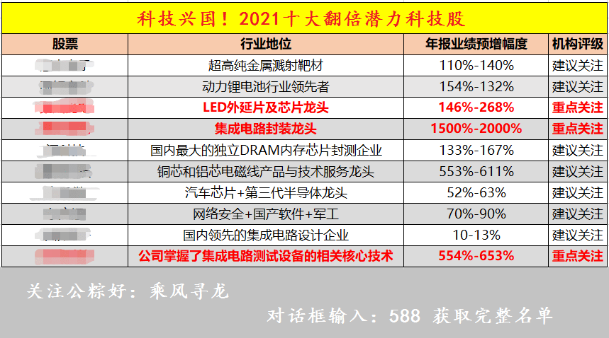 新澳全年资料免费公开,数据分析解释定义_T40.803