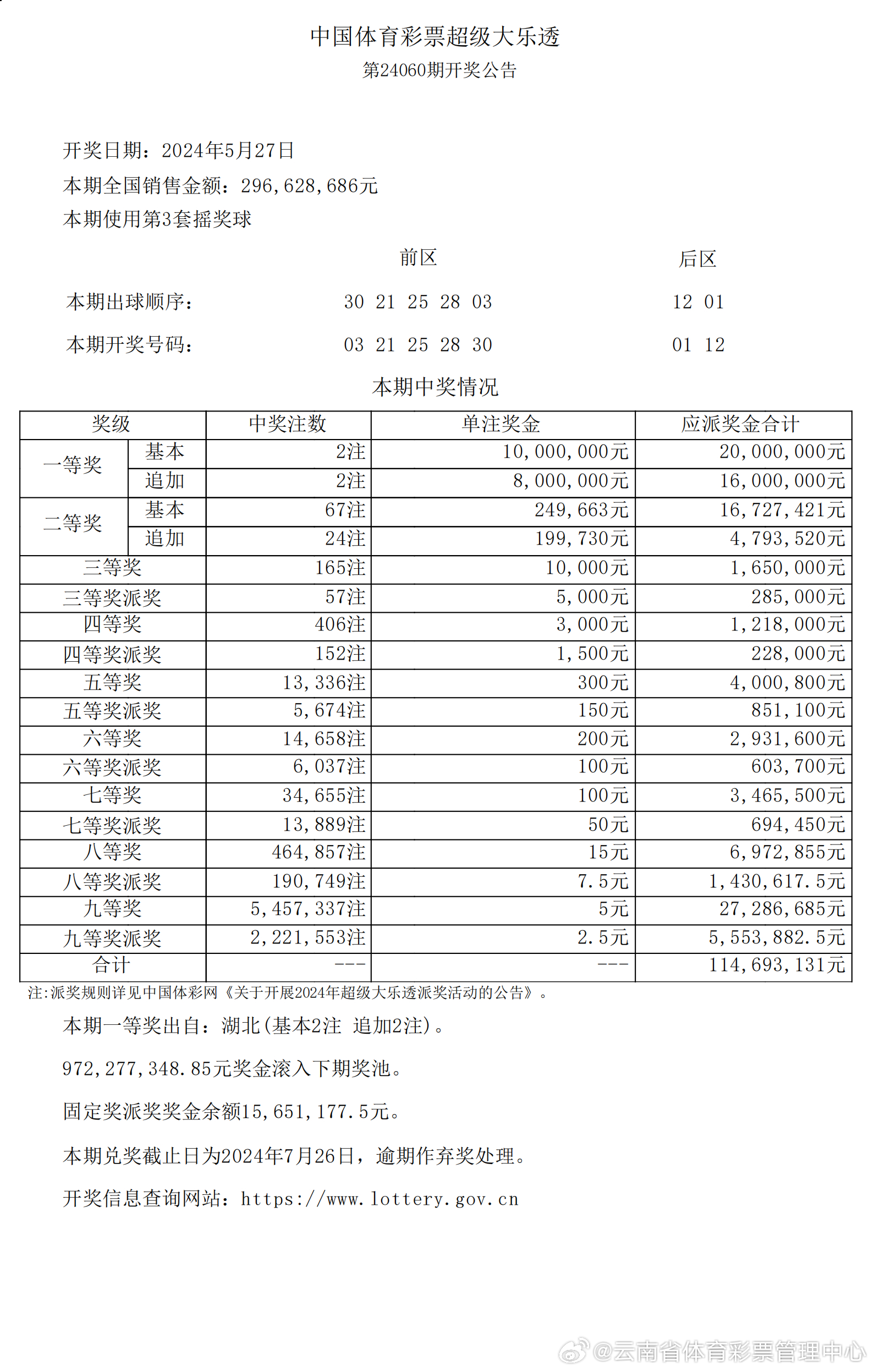 2024年12月 第186页