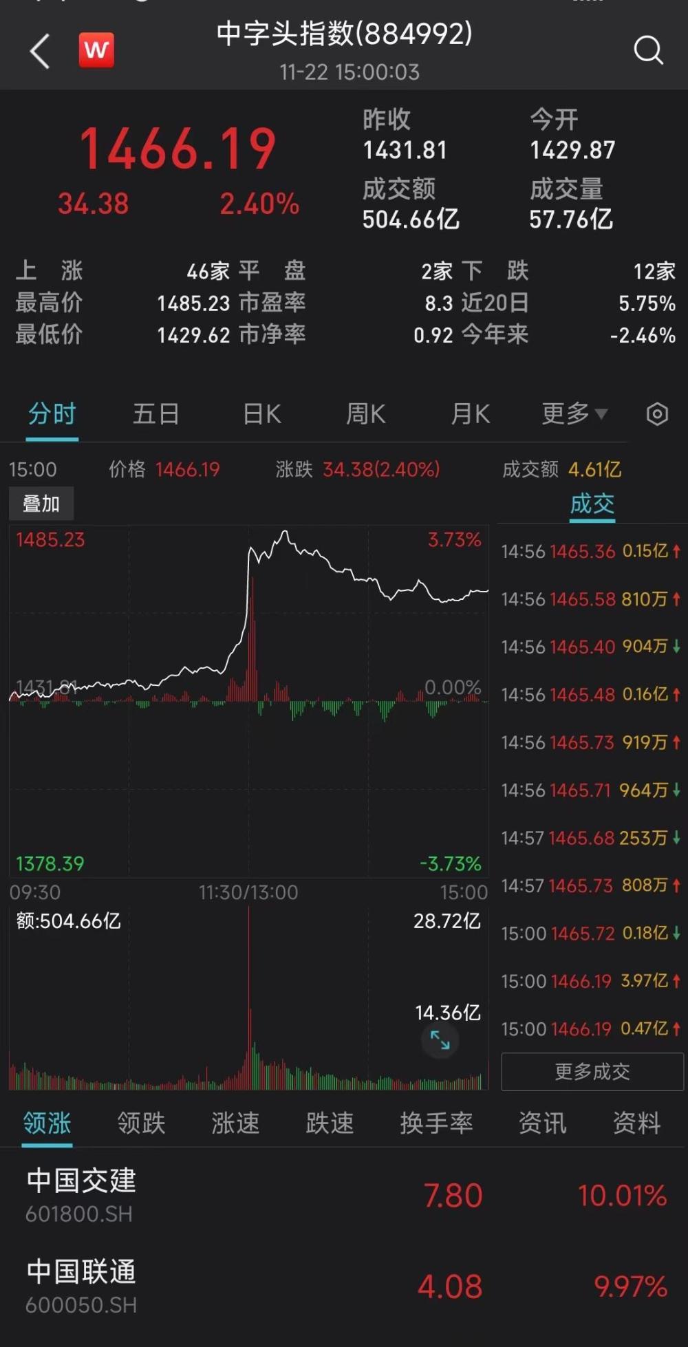 三肖三期必出特马,预测分析解释定义_安卓款56.530