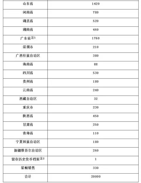 2024年正版资料免费大全特色,定制化执行方案分析_顶级款92.545