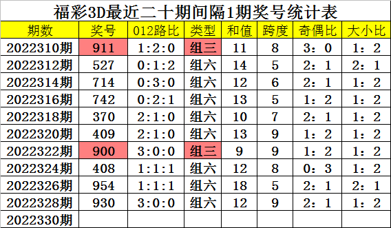 22324濠江论坛一肖一码,定量解答解释定义_7DM61.461