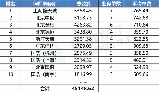 2024年新澳开奖结果查询表,精细分析解释定义_Prestige35.507