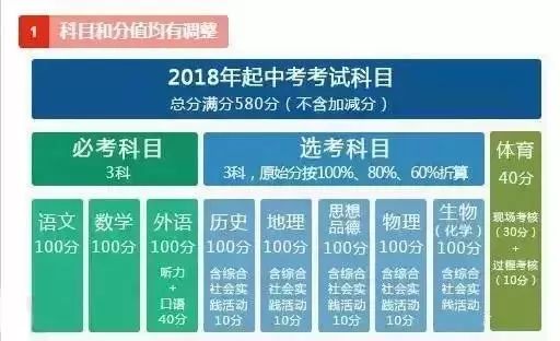 新澳门六开奖结果今天,适用设计策略_7DM34.829