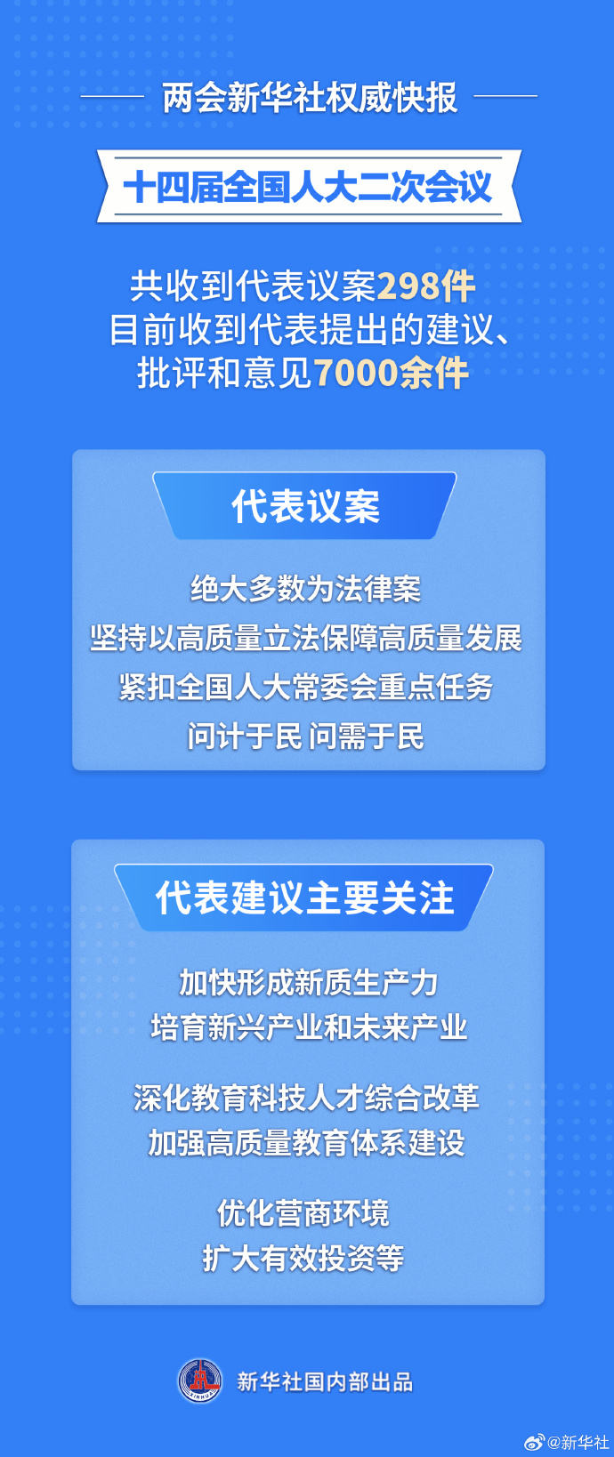 2024新奥门免费资料,快速解答执行方案_N版93.294