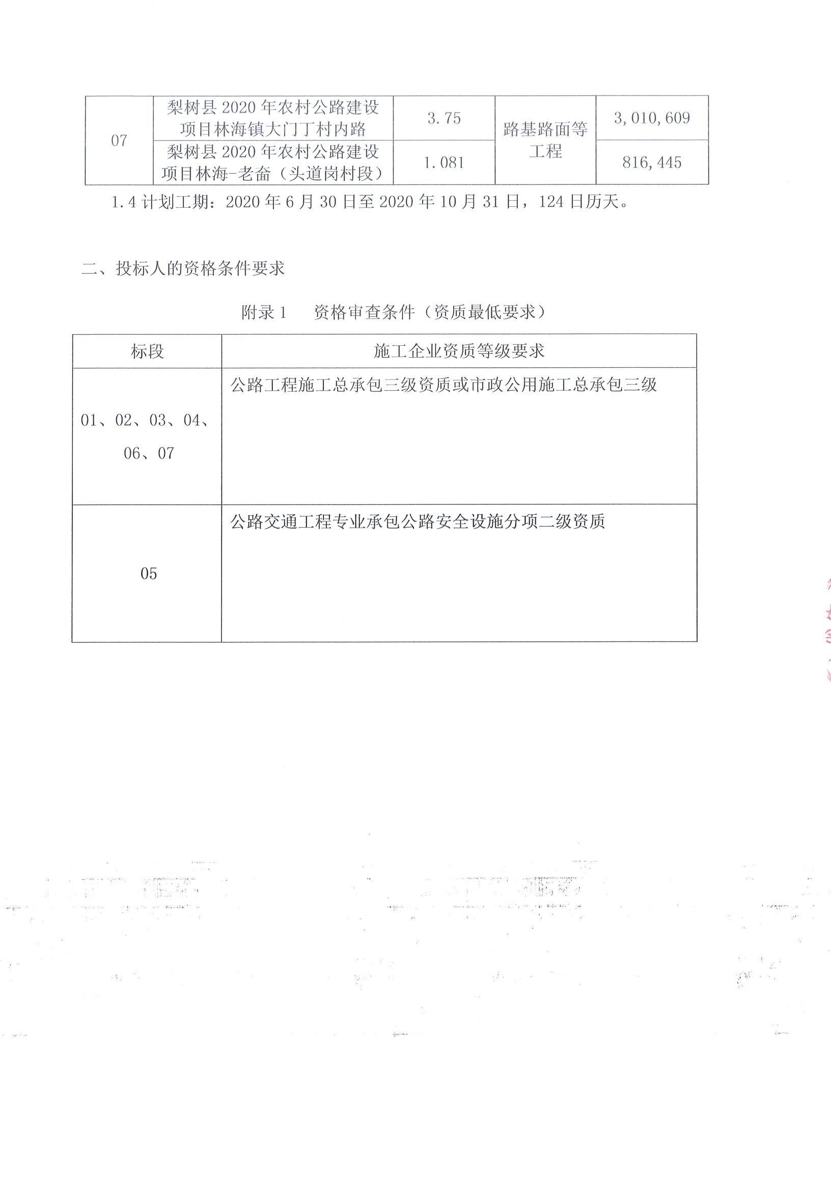 利辛县级公路维护监理事业单位发展规划概览