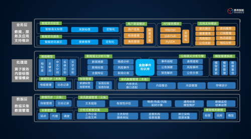 2004新奥门内部精准资料免费大全,高效方案实施设计_GM版51.590