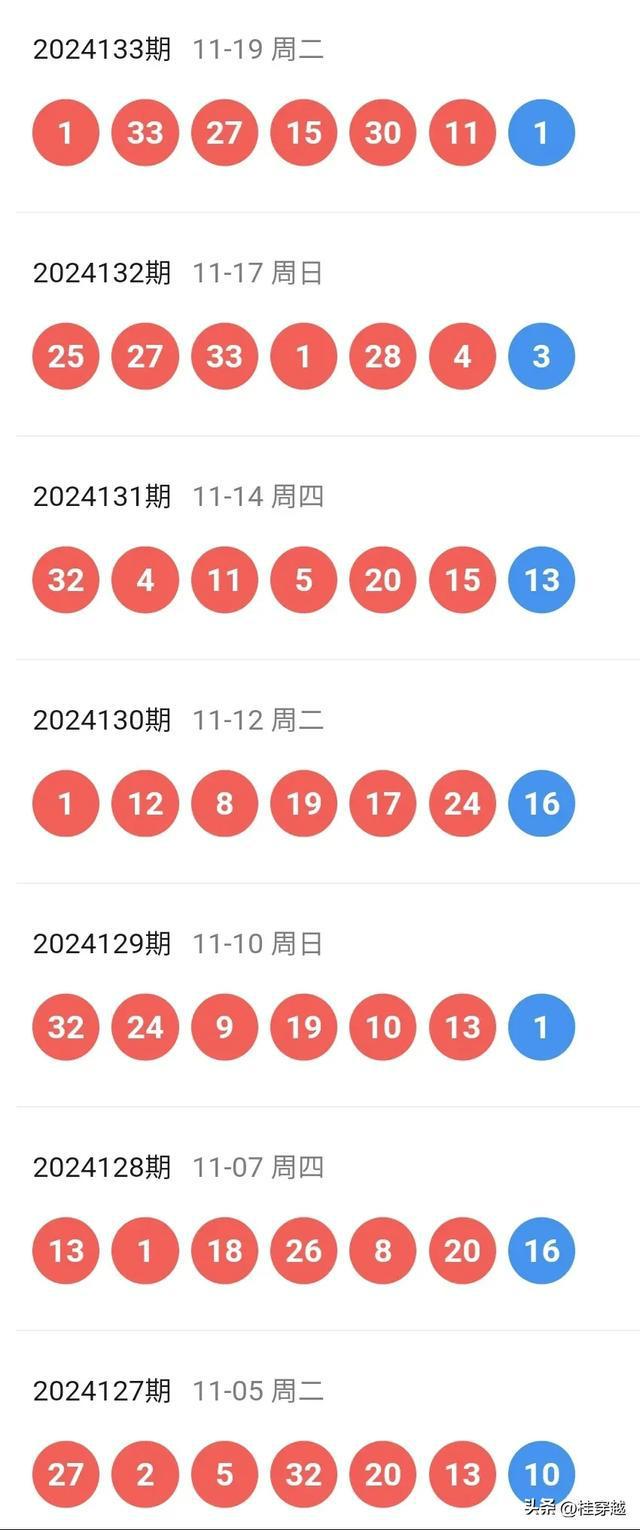 2024今晚新澳门开奖结果,灵活性方案实施评估_尊贵款12.894