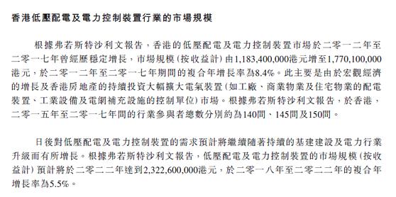 新澳门黄大仙三期必出,经济性执行方案剖析_Prime95.771