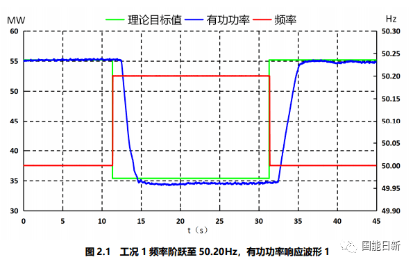 澳门一码一肖一特一中Ta几si,快速响应策略解析_CT53.498