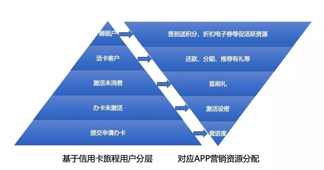 新澳门最精准正最精准,数据驱动计划设计_Plus48.205