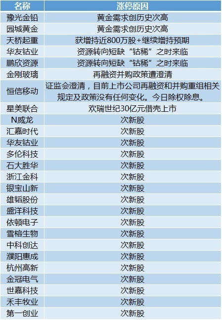 2024年天天彩免费资料大全,定性分析解释定义_储蓄版43.935