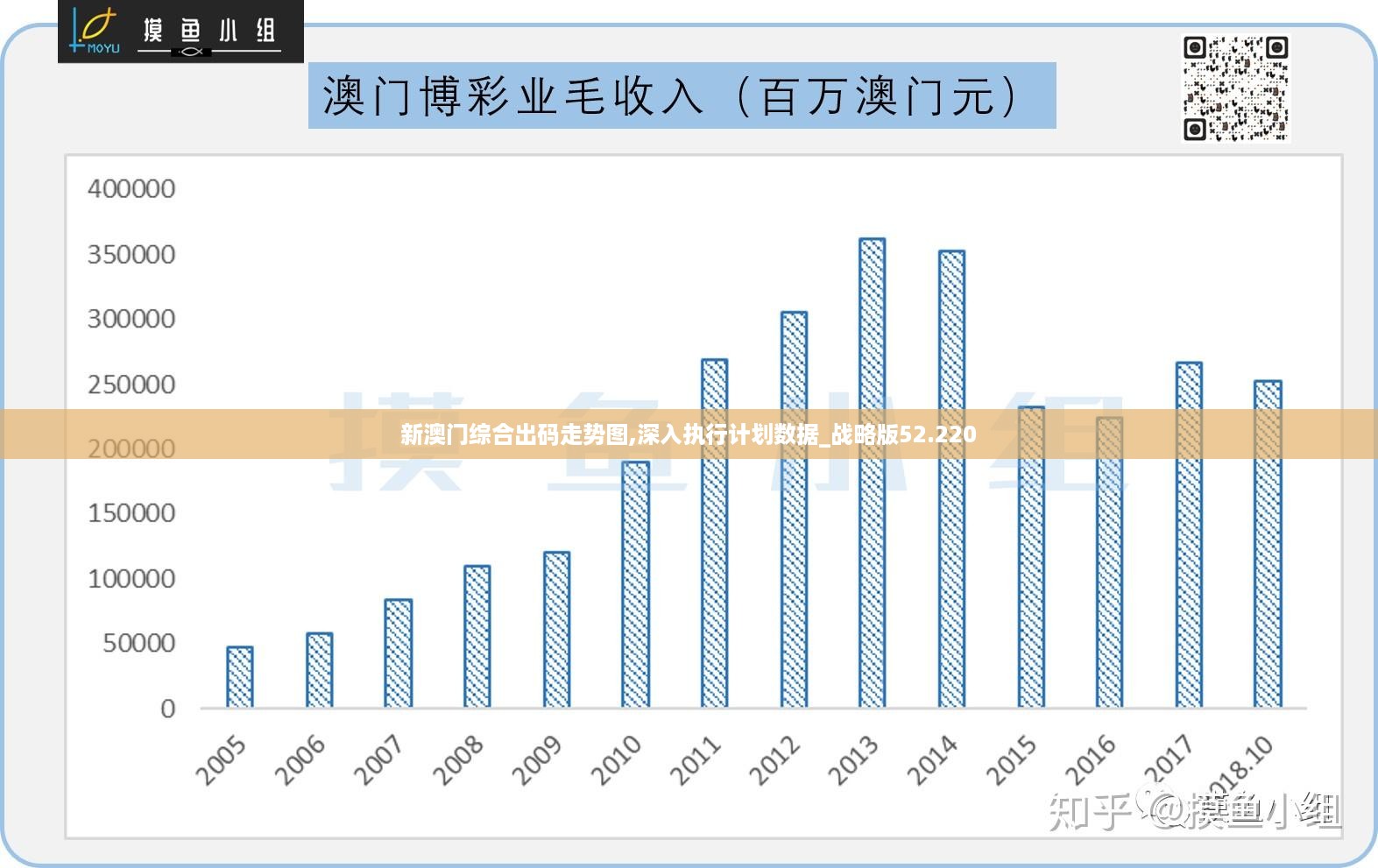 7777788888新澳门正版,实地考察数据策略_领航版84.78