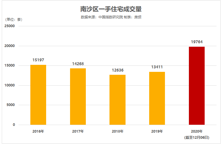 2024澳门今晚开特马结果,实地数据验证分析_Tizen42.85