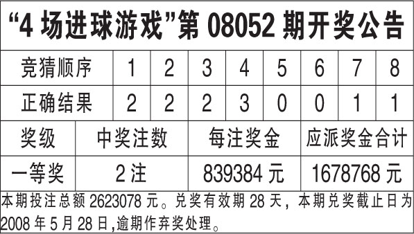 香港73期开奖结果+开奖结果,效率资料解释落实_娱乐版305.210