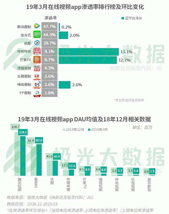 新澳现场开奖结果查询,数据支持方案设计_游戏版45.236