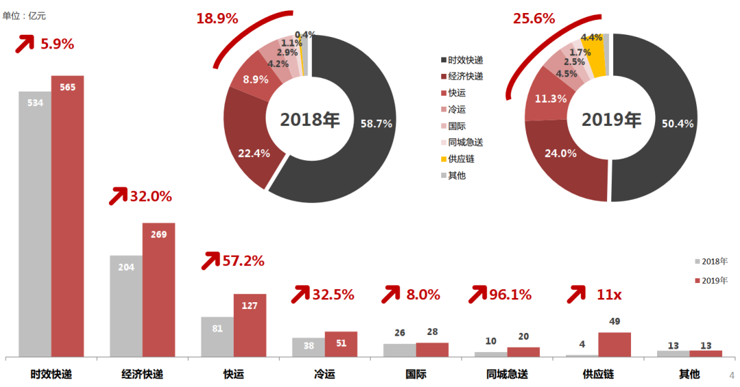 2024香港特马今晚开什么,诠释解析落实_HD38.32.12