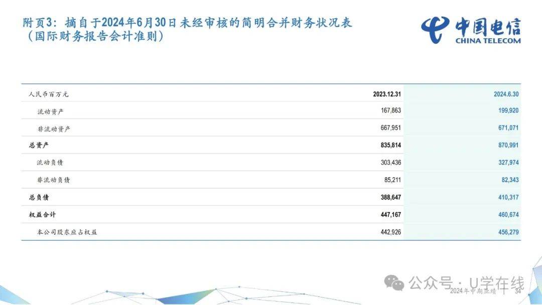 新奥2024年免费资料大全,深层策略执行数据_Surface97.218