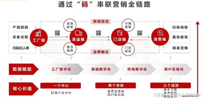 100%精准一肖一码,经济性方案解析_pack94.222