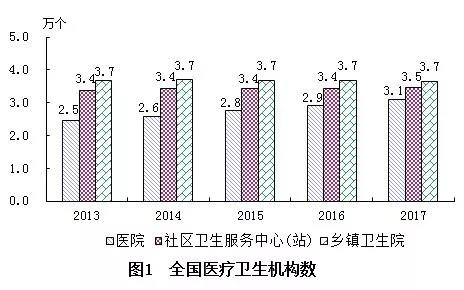 红旗区计生委最新发展规划概览