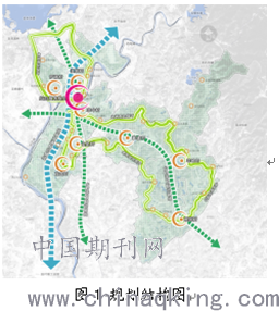 建设村八组未来发展规划揭晓